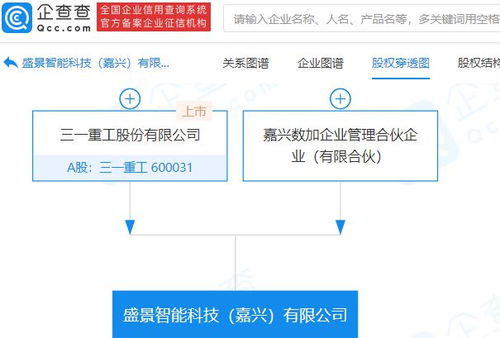 三一重工布局智能科技 参股成立新公司，剑指芯片与集成服务