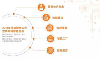 和源通信邀您共赴2018广州国际智能安全科技应用博览会，探索科技中介服务新机遇